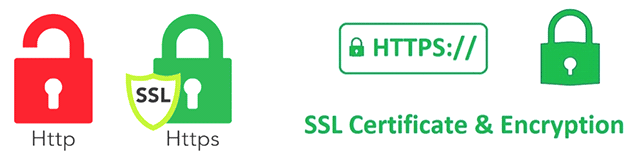 SSL Certificates 